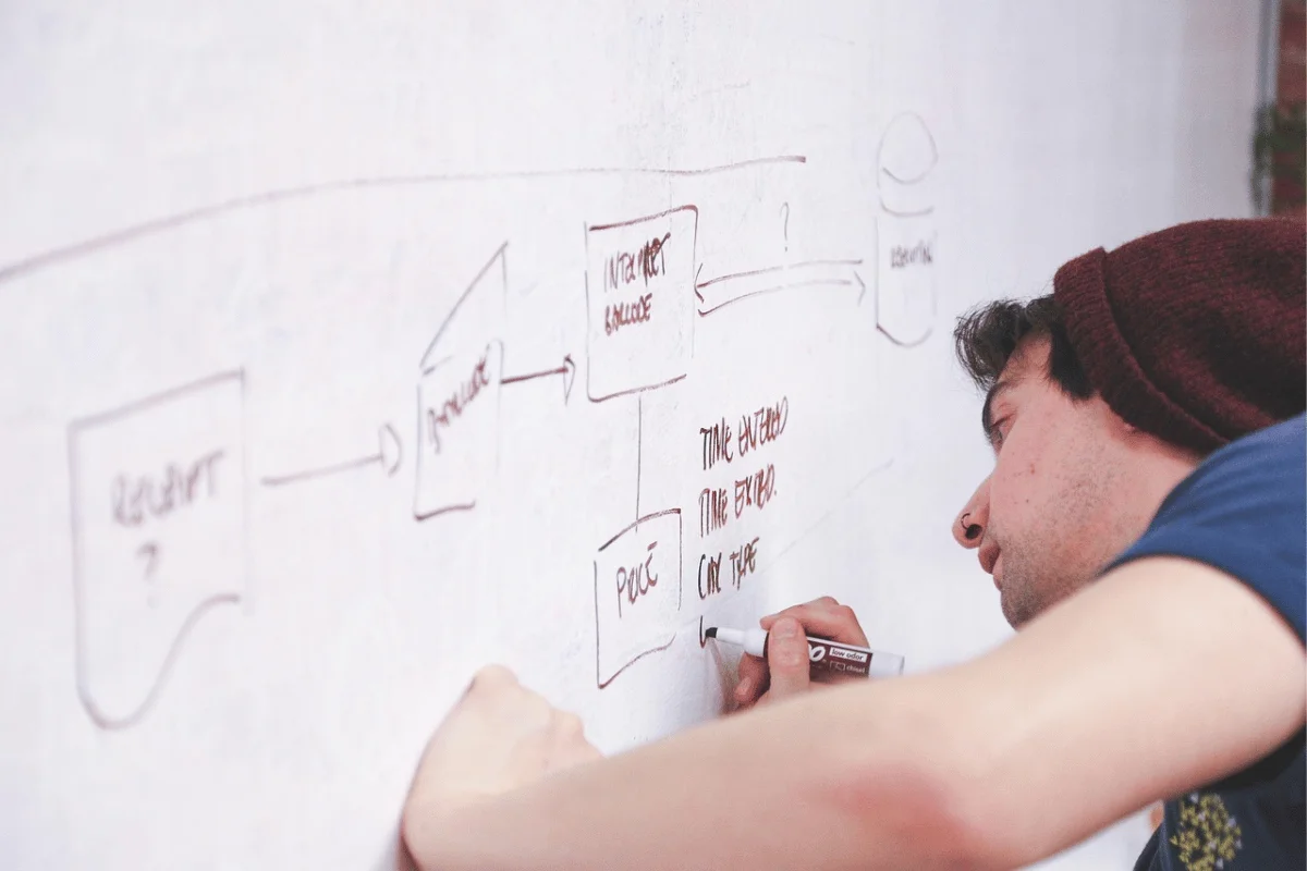 Young man sketching business flowchart on whiteboard with marker.