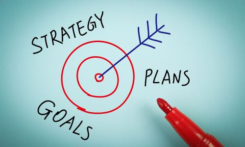 Campaign planning